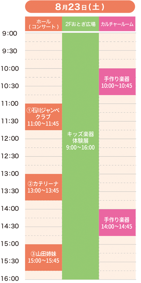 金沢市 タイムスケジュール