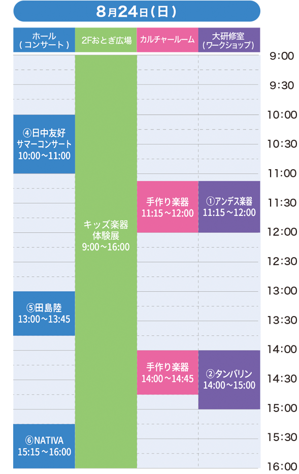 金沢市 タイムスケジュール