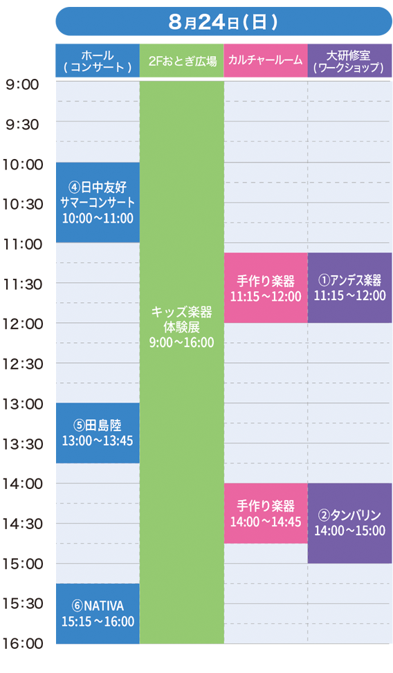 金沢市 タイムスケジュール