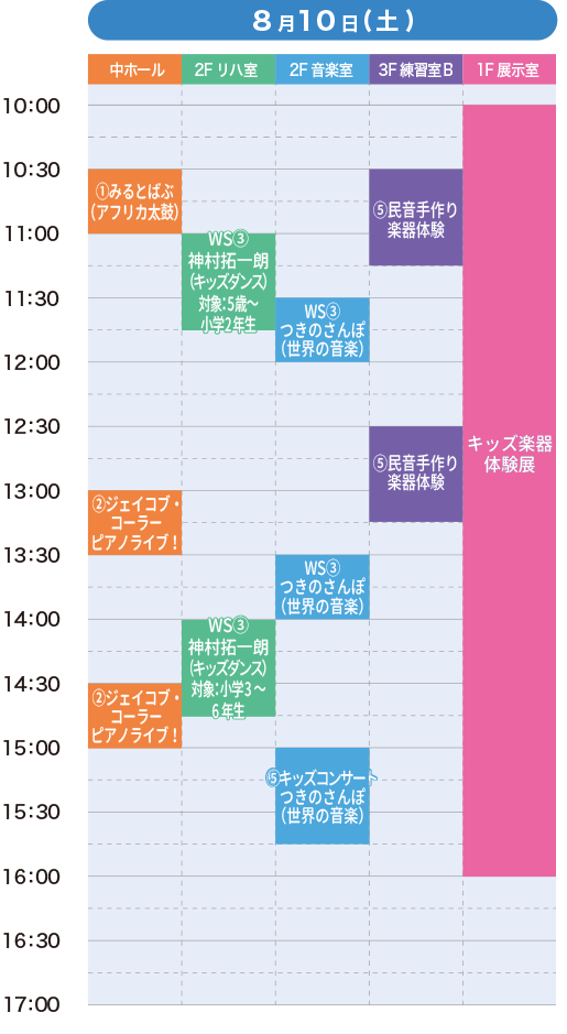 北海道岩見沢市 タイムスケジュール