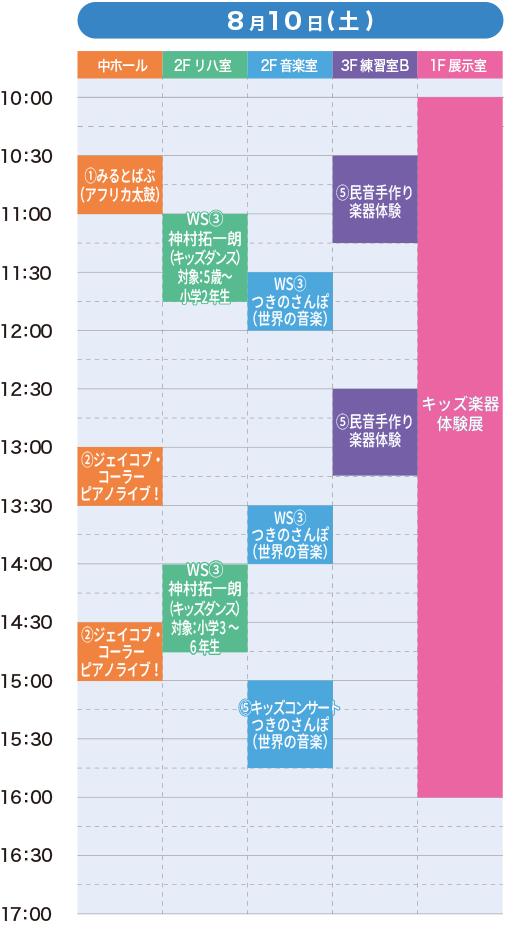 北海道岩見沢市 タイムスケジュール