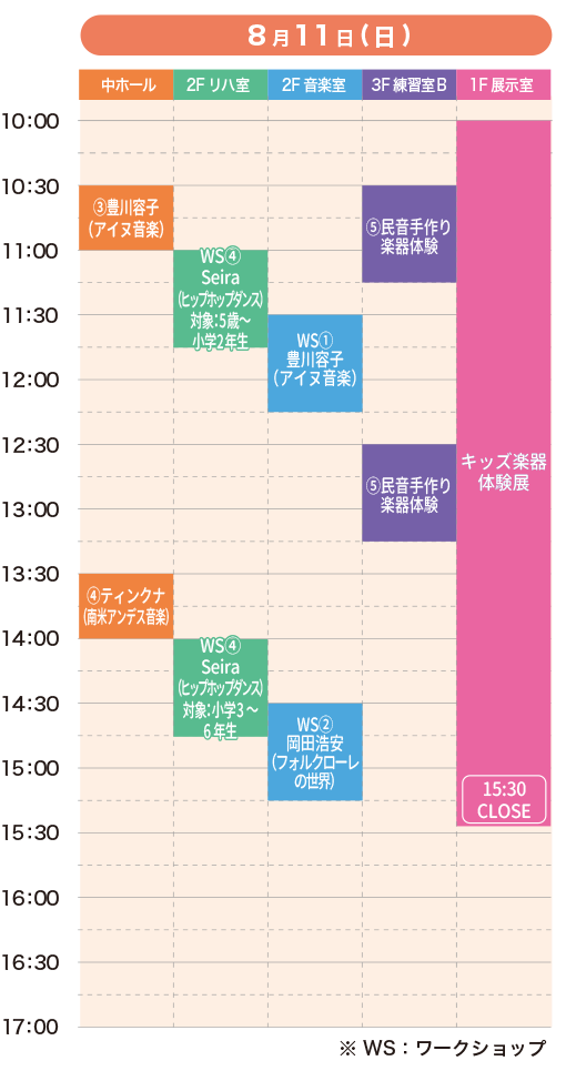 北海道岩見沢市 タイムスケジュール