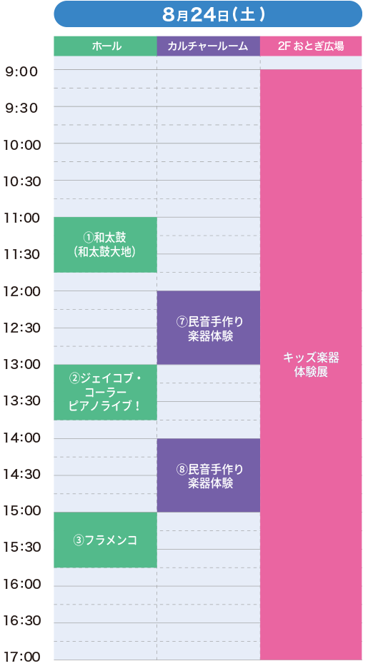 北海道岩見沢市 タイムスケジュール