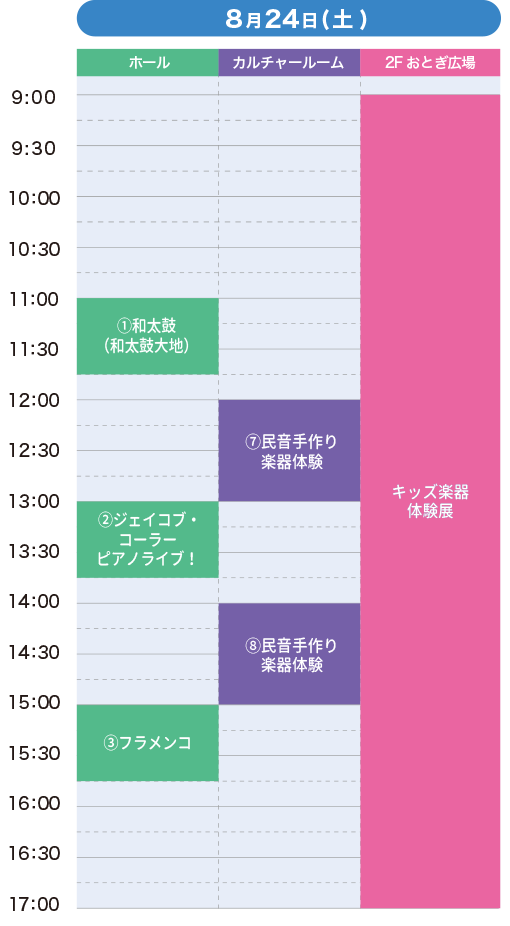 北海道岩見沢市 タイムスケジュール