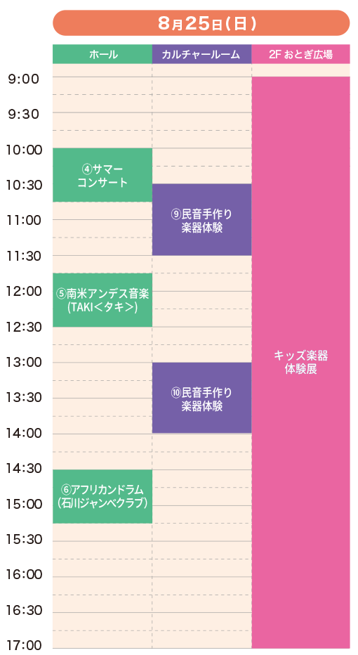 北海道岩見沢市 タイムスケジュール