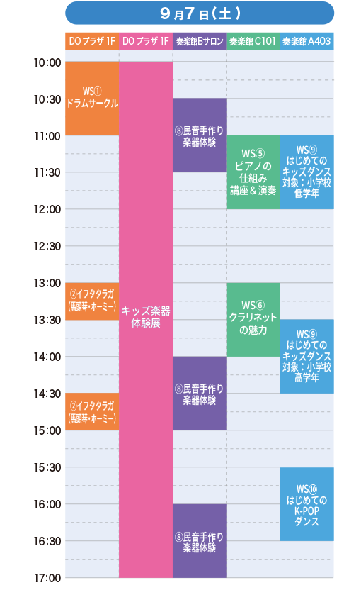 名古屋市中村区 タイムスケジュール