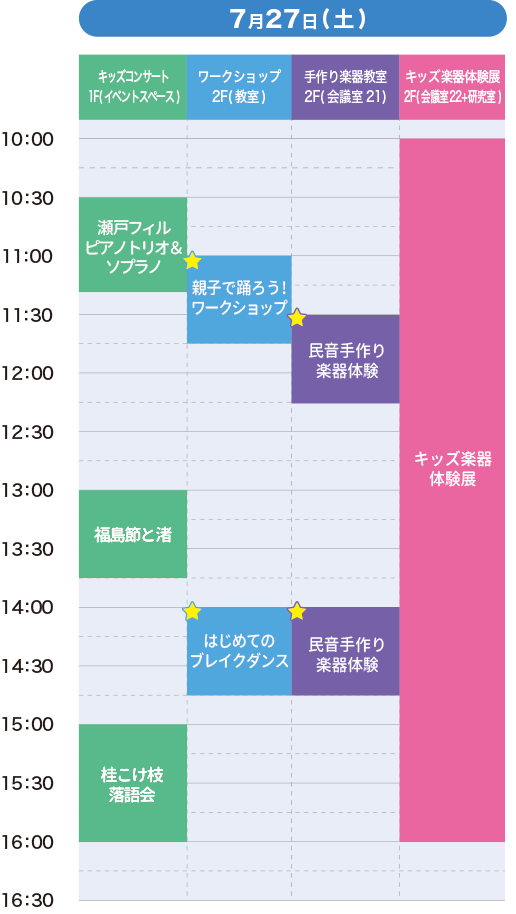 香川県高松市 ふらっと仏生山