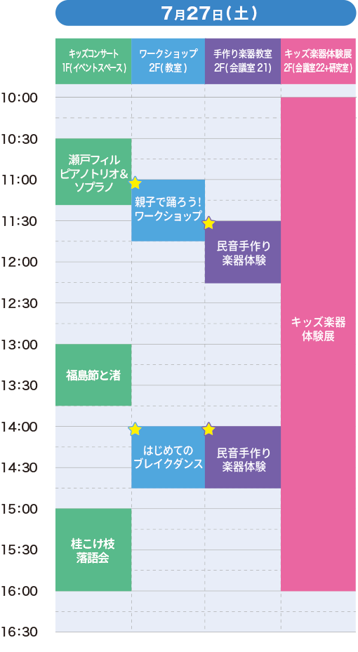 香川県高松市 ふらっと仏生山