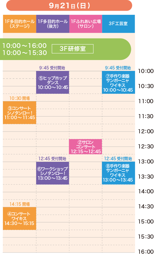 江別市中央公民館 タイムスケジュール