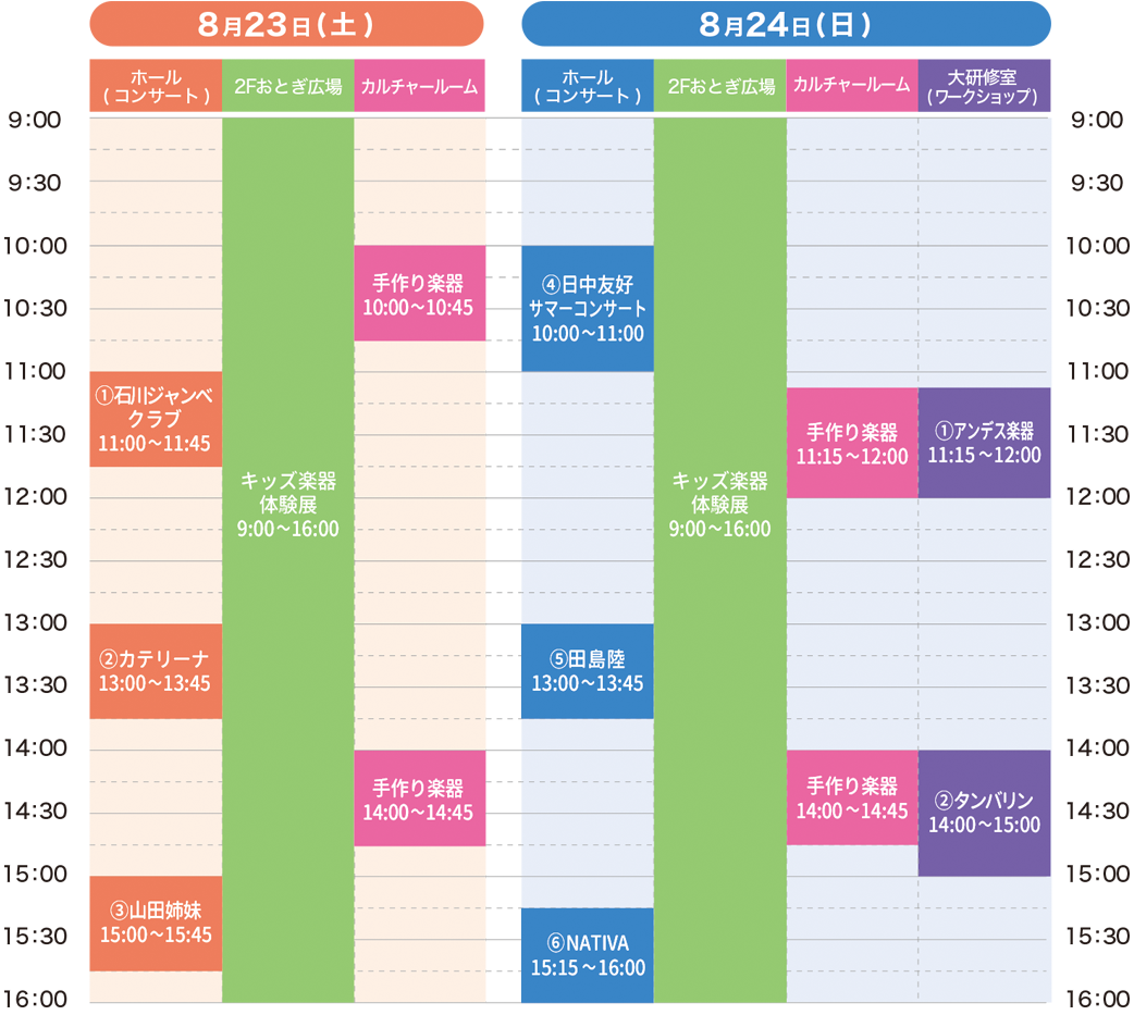 タイムスケジュール