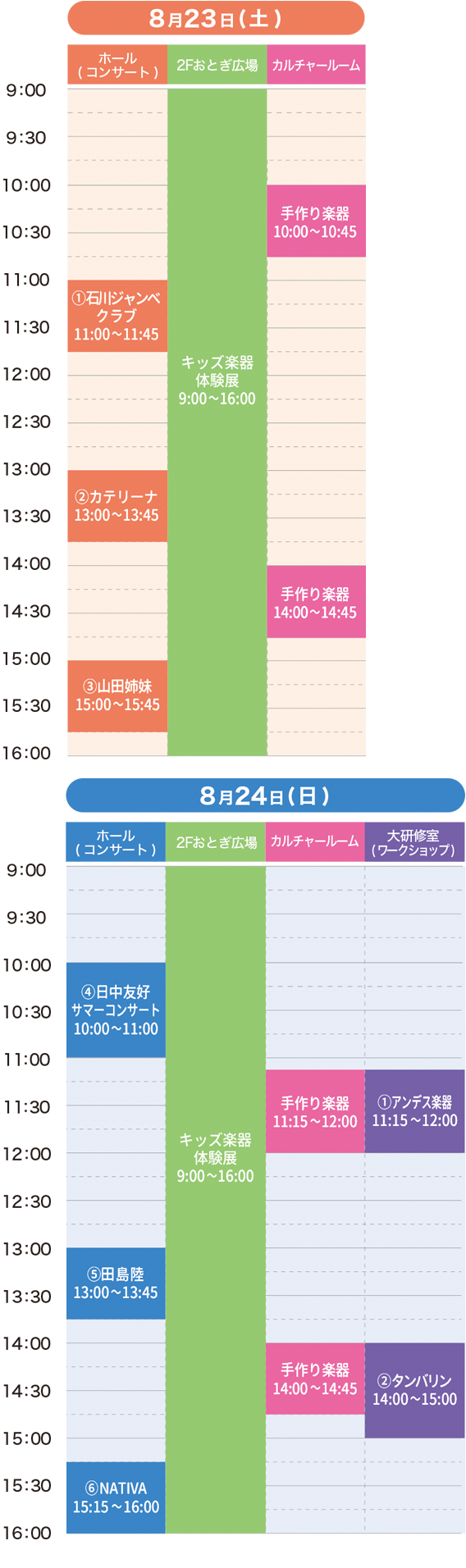 タイムスケジュール
