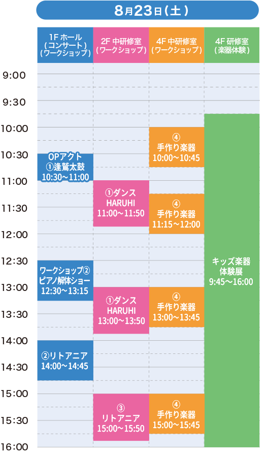 鳥取県立生涯学習センター タイムスケジュール