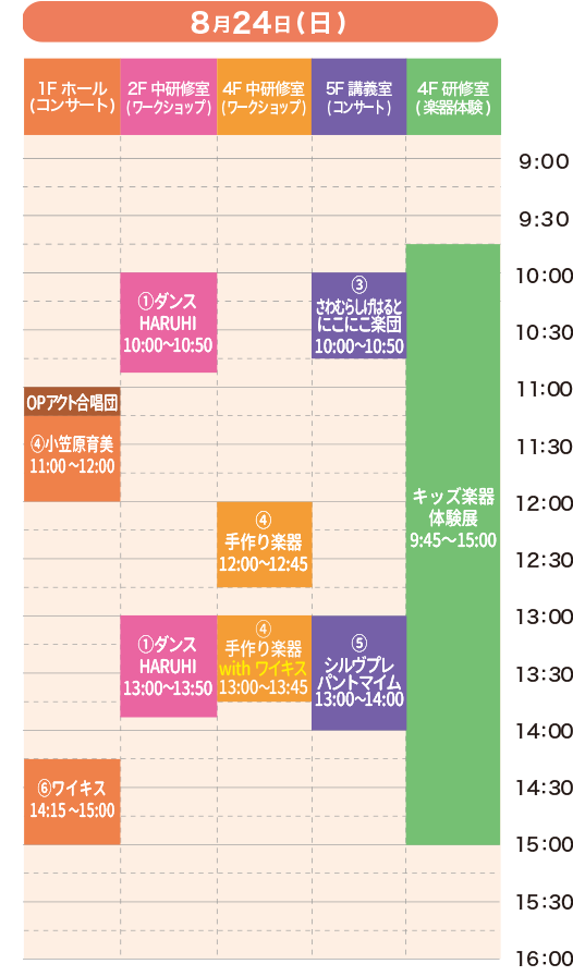 鳥取県立生涯学習センター タイムスケジュール