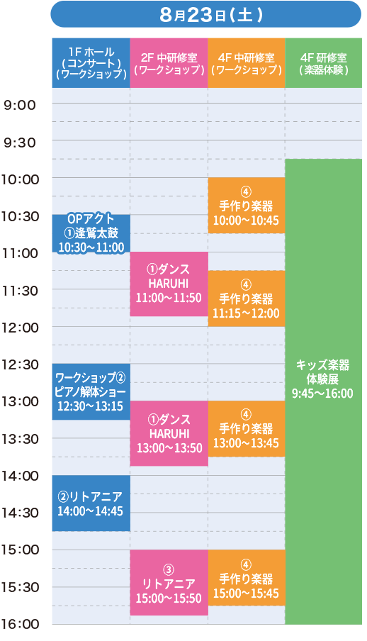 鳥取県立生涯学習センター タイムスケジュール